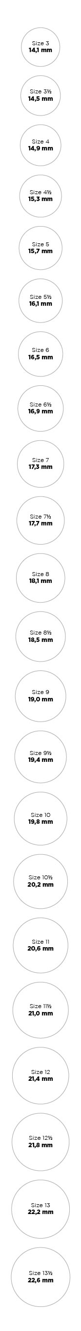 Ring size